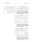 Combination Therapy with an Antitumor Alkaloid diagram and image