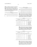 Combination Therapy with an Antitumor Alkaloid diagram and image