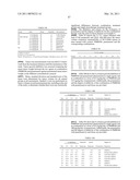 Combination Therapy with an Antitumor Alkaloid diagram and image