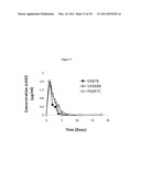 CYTOTOXIC ANTI-LAG-3 MONOCLONAL ANTIBODY AND ITS USE IN THE TREATMENT OR PREVENTION OF ORGAN TRANSPLANT REJECTION AND AUTOIMMUNE DISEASE diagram and image