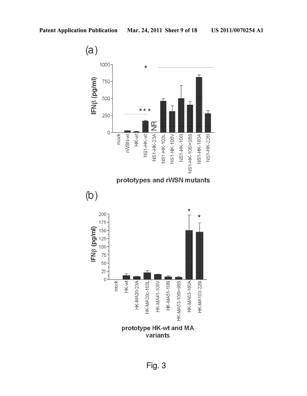 MUTATIONS IN THE INFLUENZA A VIRUS NS1 GENE AND USE THEREOF - diagram, schematic, and image 10