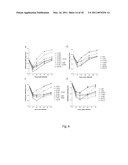 MUTATIONS IN THE INFLUENZA A VIRUS NS1 GENE AND USE THEREOF diagram and image