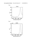 CRYSTALLINE PYRITHIONE/ZINC OXIDE COMPOSITE AND PHYSIOLOGIC/ANTIBIOTIC COMPOSITION CONTAINING THE SAME diagram and image