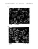 CRYSTALLINE PYRITHIONE/ZINC OXIDE COMPOSITE AND PHYSIOLOGIC/ANTIBIOTIC COMPOSITION CONTAINING THE SAME diagram and image