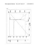 CRYSTALLINE PYRITHIONE/ZINC OXIDE COMPOSITE AND PHYSIOLOGIC/ANTIBIOTIC COMPOSITION CONTAINING THE SAME diagram and image