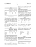 CRYSTALLINE PYRITHIONE/ZINC OXIDE COMPOSITE AND PHYSIOLOGIC/ANTIBIOTIC COMPOSITION CONTAINING THE SAME diagram and image