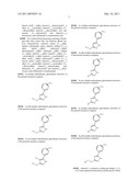 GLUCOKINASE ACTIVATORS diagram and image