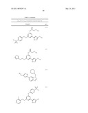 GLUCOKINASE ACTIVATORS diagram and image