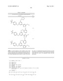 GLUCOKINASE ACTIVATORS diagram and image