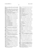 GLUCOKINASE ACTIVATORS diagram and image