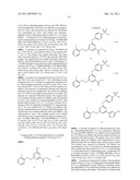 GLUCOKINASE ACTIVATORS diagram and image