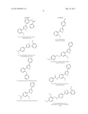 GLUCOKINASE ACTIVATORS diagram and image