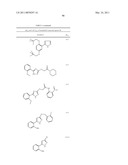 GLUCOKINASE ACTIVATORS diagram and image