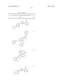 GLUCOKINASE ACTIVATORS diagram and image