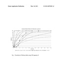 SUSTAINED RELEASE PHARMACEUTICAL COMPOSITION CONTAINING MEBICAR diagram and image