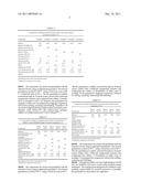 SUSTAINED RELEASE PHARMACEUTICAL COMPOSITION CONTAINING MEBICAR diagram and image