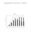 BIFEPRUNOX DOSES FOR TREATING SCHIZOPHRENIA diagram and image