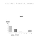 BIFEPRUNOX DOSES FOR TREATING SCHIZOPHRENIA diagram and image