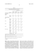 BIFEPRUNOX DOSES FOR TREATING SCHIZOPHRENIA diagram and image