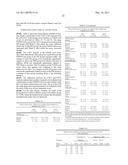 BIFEPRUNOX DOSES FOR TREATING SCHIZOPHRENIA diagram and image