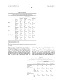 BIFEPRUNOX DOSES FOR TREATING SCHIZOPHRENIA diagram and image