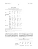 BIFEPRUNOX DOSES FOR TREATING SCHIZOPHRENIA diagram and image