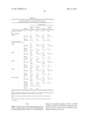 BIFEPRUNOX DOSES FOR TREATING SCHIZOPHRENIA diagram and image