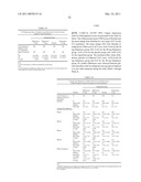 BIFEPRUNOX DOSES FOR TREATING SCHIZOPHRENIA diagram and image