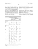 BIFEPRUNOX DOSES FOR TREATING SCHIZOPHRENIA diagram and image