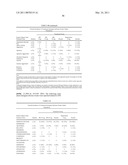 BIFEPRUNOX DOSES FOR TREATING SCHIZOPHRENIA diagram and image