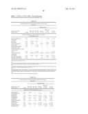 BIFEPRUNOX DOSES FOR TREATING SCHIZOPHRENIA diagram and image