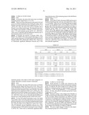 BIFEPRUNOX DOSES FOR TREATING SCHIZOPHRENIA diagram and image