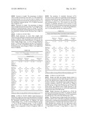 BIFEPRUNOX DOSES FOR TREATING SCHIZOPHRENIA diagram and image