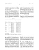 BIFEPRUNOX DOSES FOR TREATING SCHIZOPHRENIA diagram and image