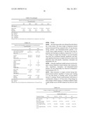 BIFEPRUNOX DOSES FOR TREATING SCHIZOPHRENIA diagram and image