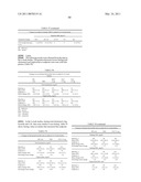 BIFEPRUNOX DOSES FOR TREATING SCHIZOPHRENIA diagram and image