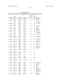 Corrosion-resistant coating for active metals diagram and image