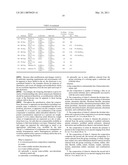 Corrosion-resistant coating for active metals diagram and image