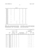 PRESSURE-SENSITIVE ADHESIVE COMPOSITION FOR OPTICAL FILMS, PRESSURE-SENSITIVE ADHESIVE OPTICAL FILM AND IMAGE DISPLAY diagram and image