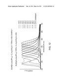 Preparation of Nanoparticle Materials diagram and image