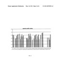 CONTROL FOR MONITORING FLAME INTEGRITY IN A HEATING APPLIANCE diagram and image