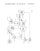 CONTROL FOR MONITORING FLAME INTEGRITY IN A HEATING APPLIANCE diagram and image