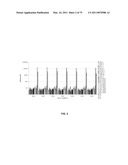 Multiplex Detection Of Agricultural Pathogens diagram and image