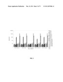 Multiplex Detection Of Agricultural Pathogens diagram and image