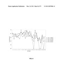 Multiplex Detection Of Agricultural Pathogens diagram and image