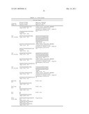 Multiplex Detection Of Agricultural Pathogens diagram and image