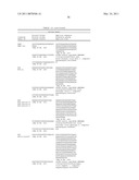 Multiplex Detection Of Agricultural Pathogens diagram and image