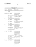 Multiplex Detection Of Agricultural Pathogens diagram and image