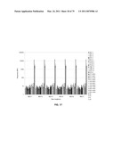 Multiplex Detection Of Agricultural Pathogens diagram and image