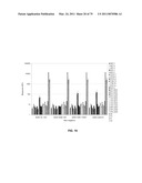 Multiplex Detection Of Agricultural Pathogens diagram and image